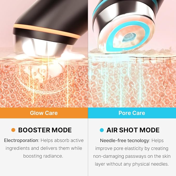 Medicube - AGE-R Booster Pro
